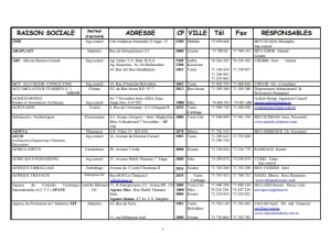 Logo de la Société Tunisienne de Transport Maritime (SOTRAM).